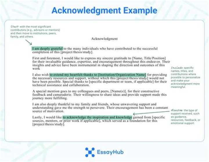 Are acknowledgements included in word count?