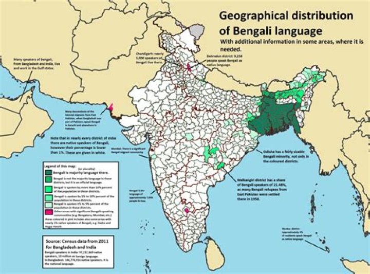 Are bengali and bangladeshi the same?