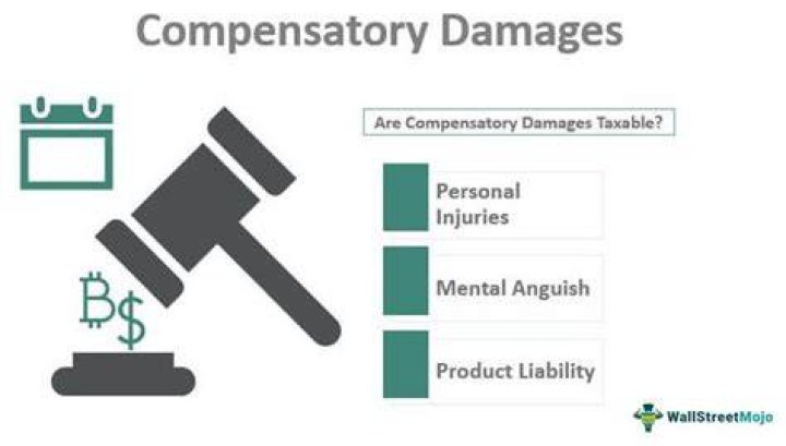 Are compensatory damages included in gross income?