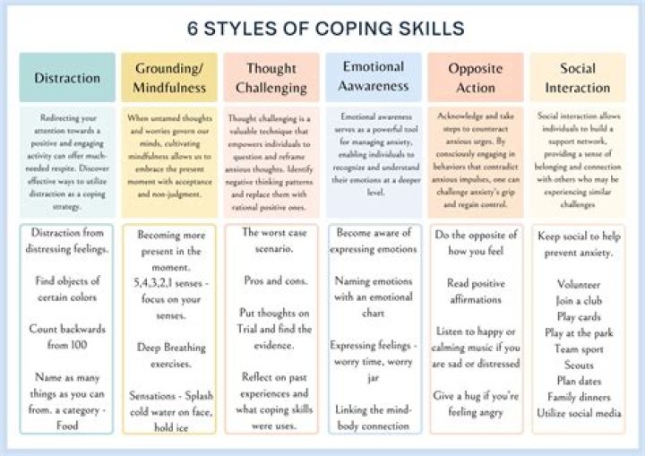 Are coping skills instinctive?