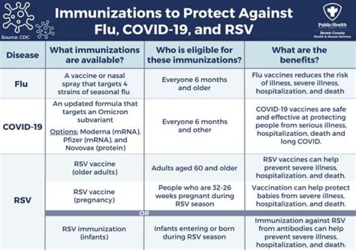 Are covid 19 survivors getting reinfected?