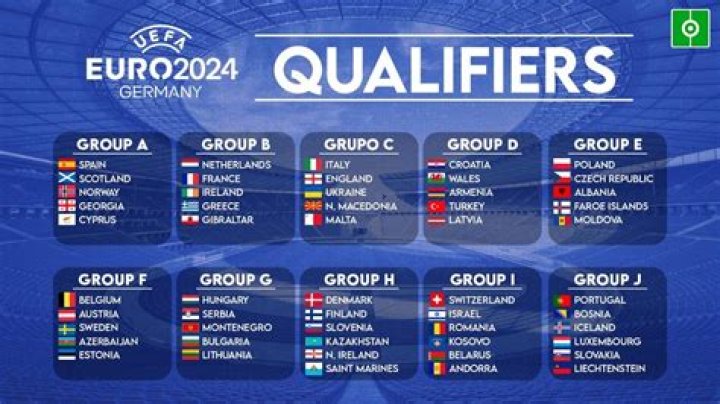 Are denmark still in the euros?