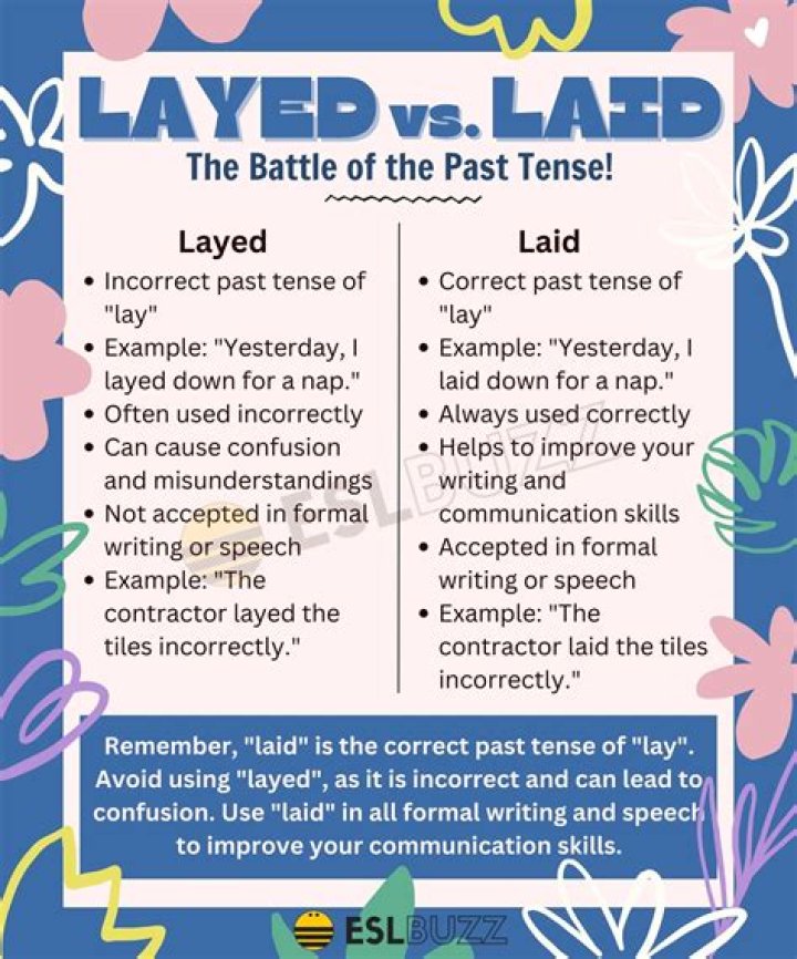 Are eggs laid or layed?