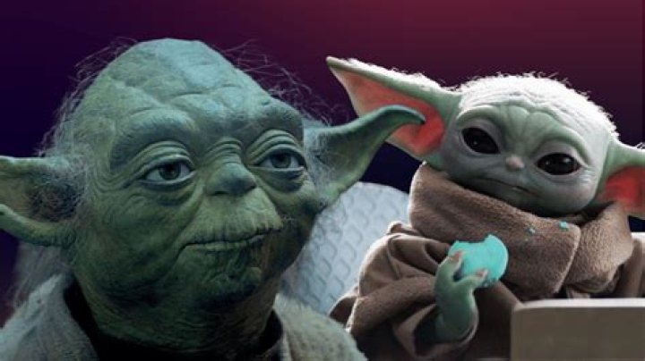 Are grogu and yoda the same?