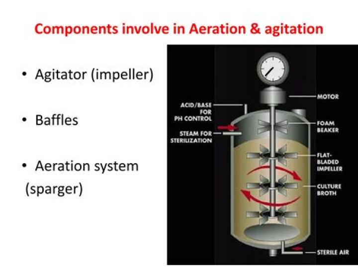 Are impellers better than agitators?