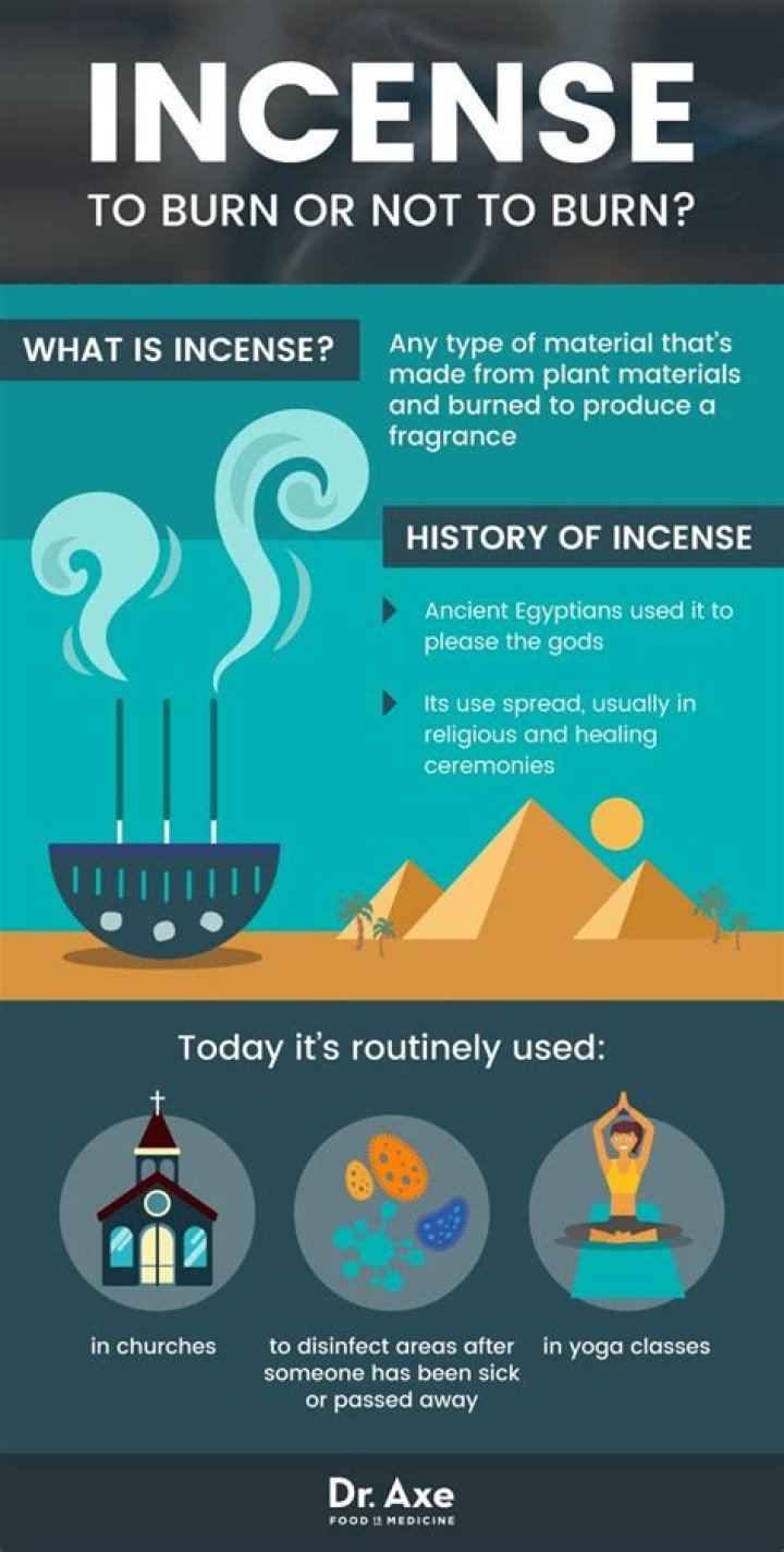 Are incense bad for you?