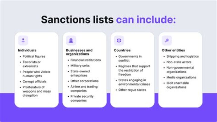 Are individuals on the foreign sanctions evaders list?