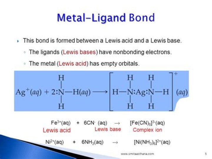 Are ligands lewis bases?