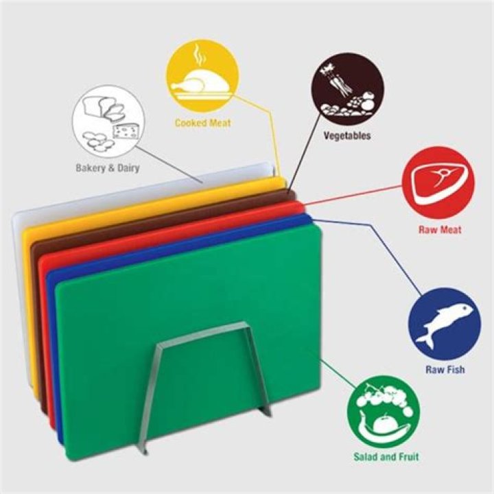 Are lycaon boards good?