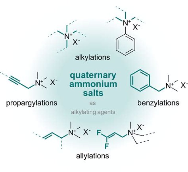 Are quaternary ammonium compounds safe?