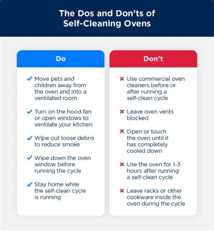 Are self cleaning ovens safe?