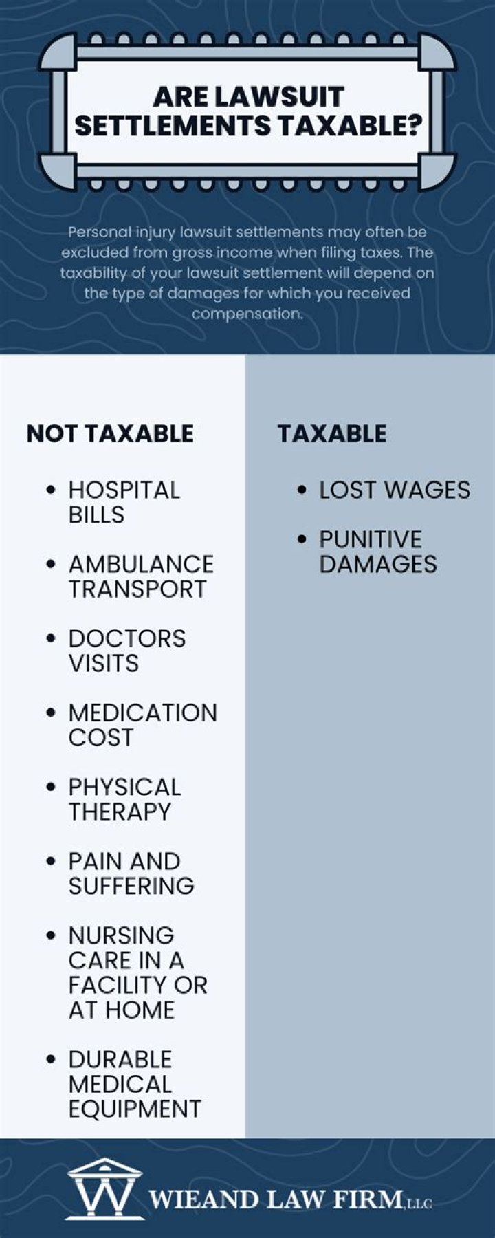 Are settlements from a lawsuit taxable?