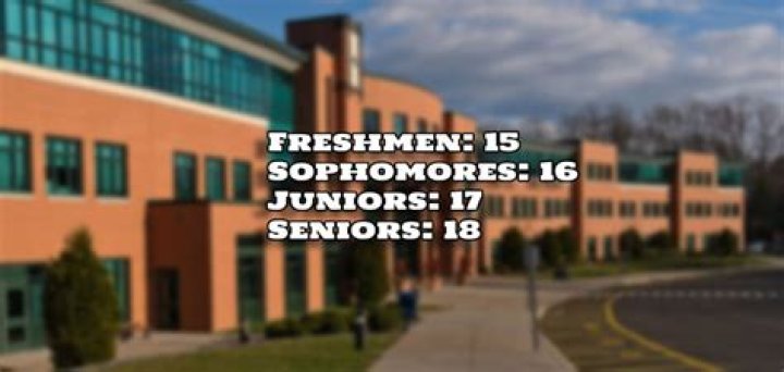 Are sophomores 10th graders?