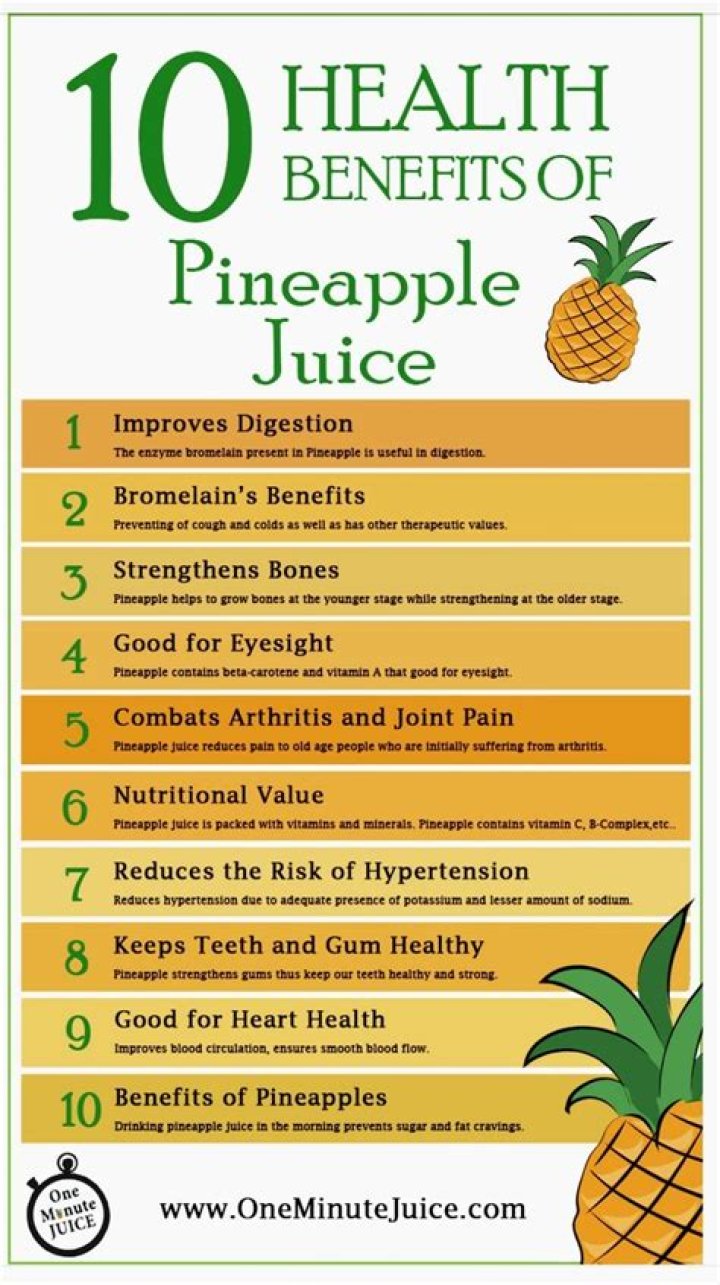 Are the benefits of pineapple juice?
