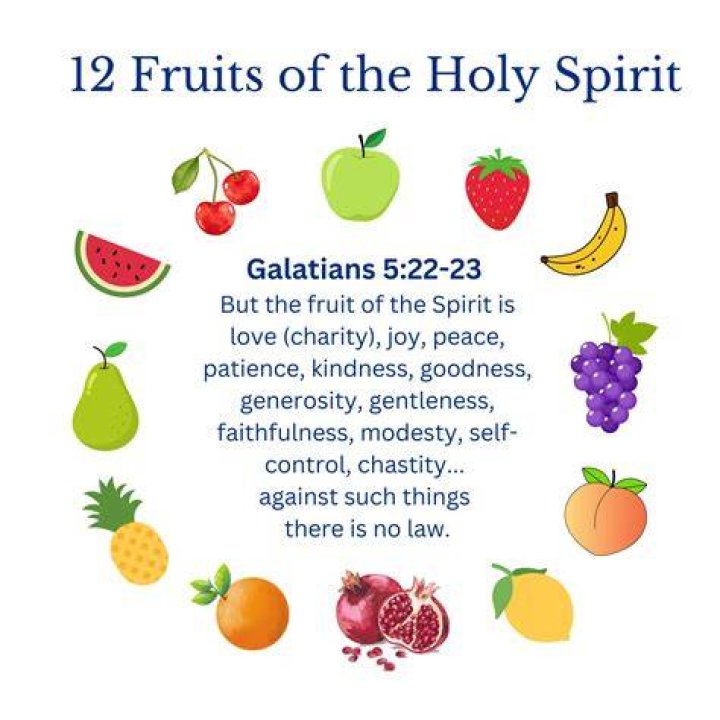 Are the fruits of the holy spirit?