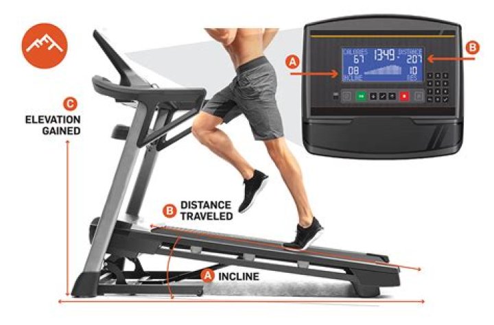 Are treadmills in km or miles?