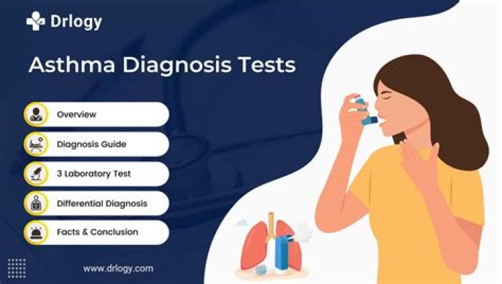 At home asthma test?