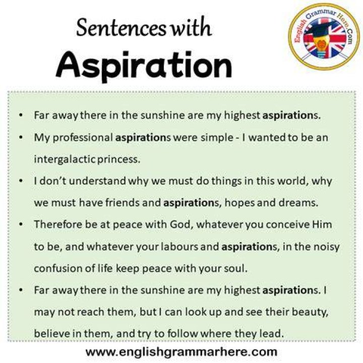 By aspiration in a sentence?
