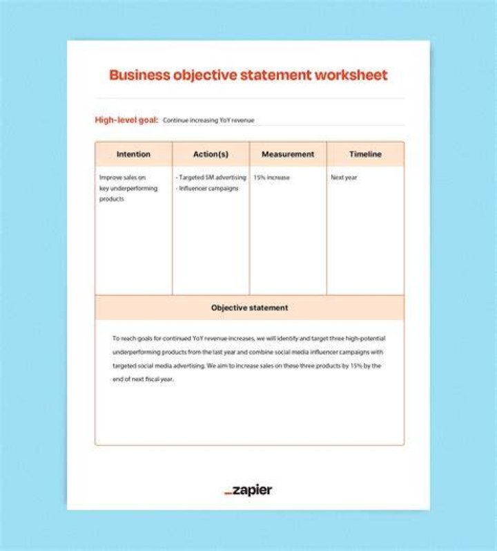 By statement of objectives?