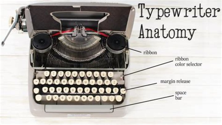 Can't find typewriter tool in adobe?