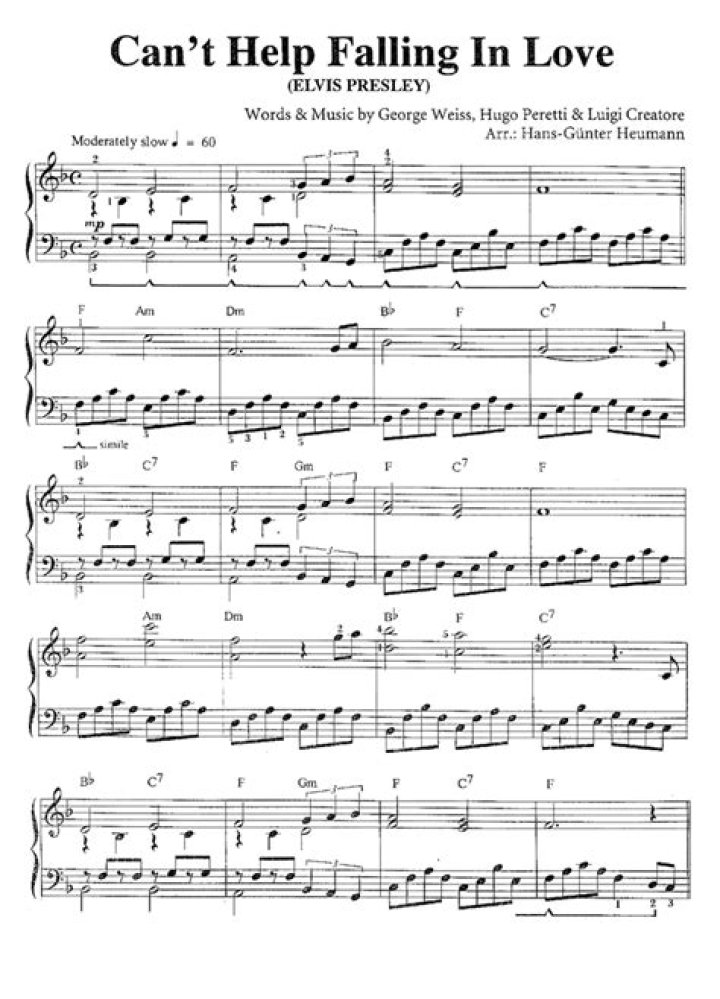Can't help falling in love melody?