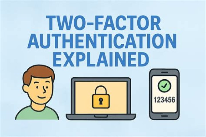 Can't turn off 2 factor authentication?