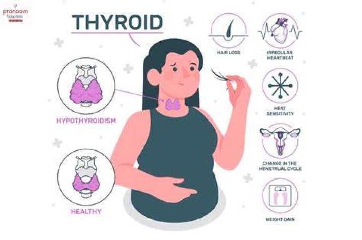 Can a hypothyroid patient get pregnant?