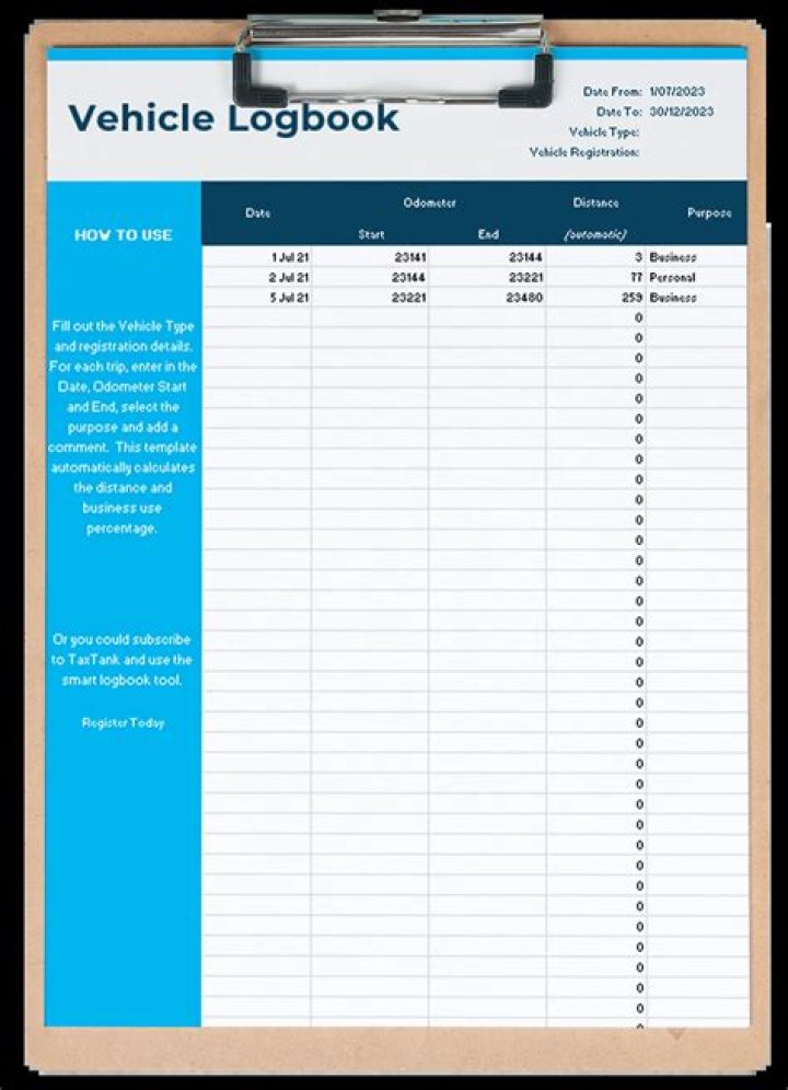 Can a logbook loan take my car?