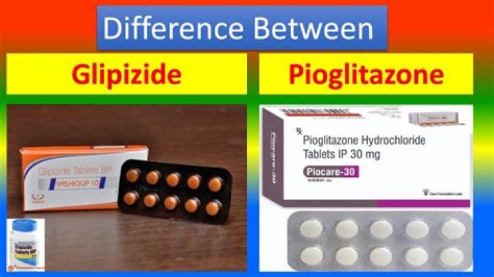 Can actos be taken with glipizide together?