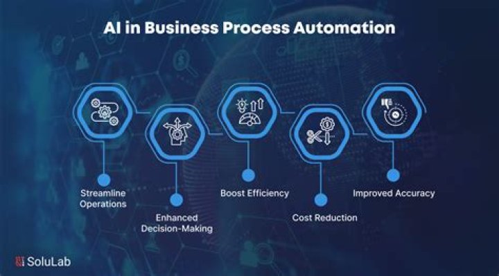 Can automation be plural?