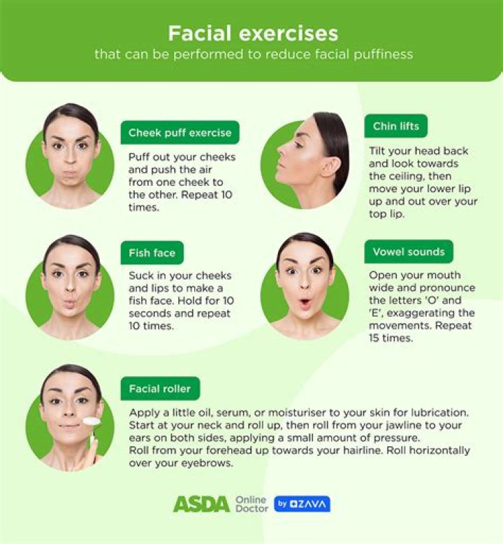 Can chewing gum reduce face fat?