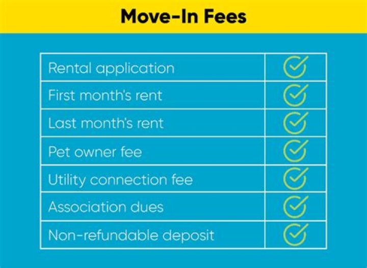 Can deposits be non refundable?