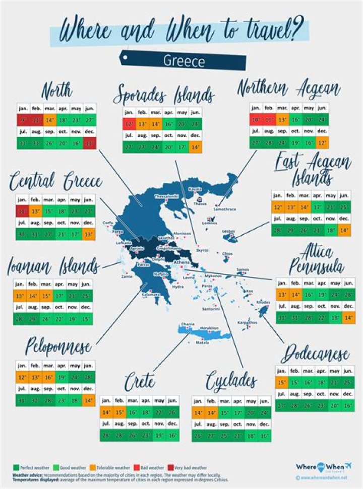 Can ecuadorians travel to greece?