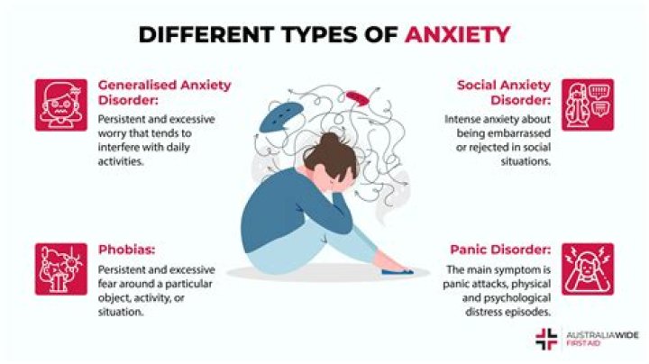 Can frustration lead to anxiety?