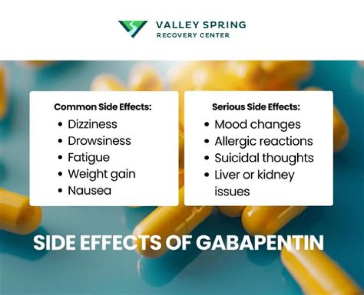 Can gabapentin cause extrapyramidal symptoms?