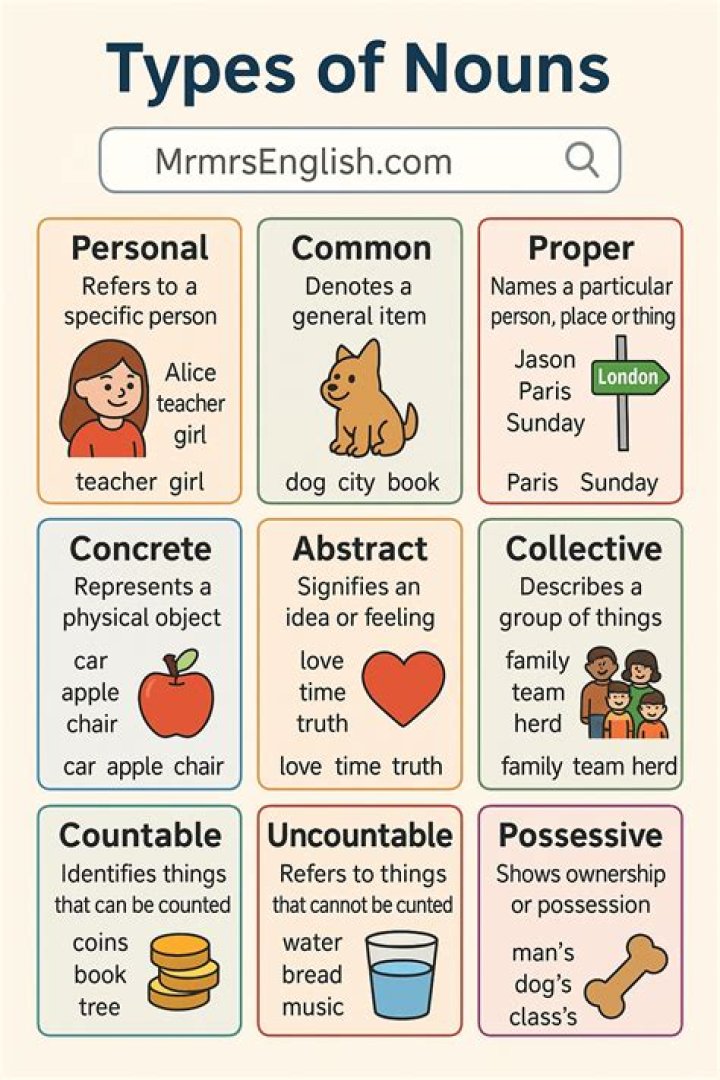 Can greedy be a noun?
