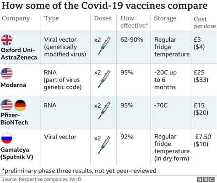 Can hospitals require covid vaccine?