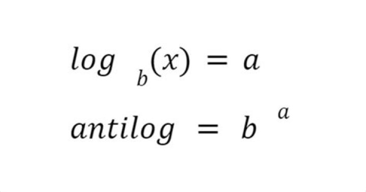 Can i find antilog in excel?