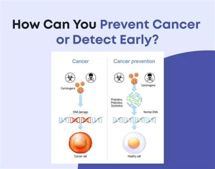 Can lysol cause cancer?