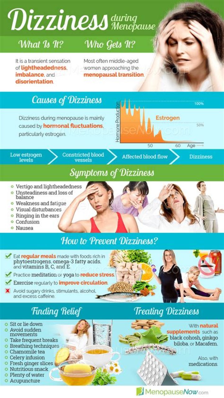 Can menopause cause dizziness?