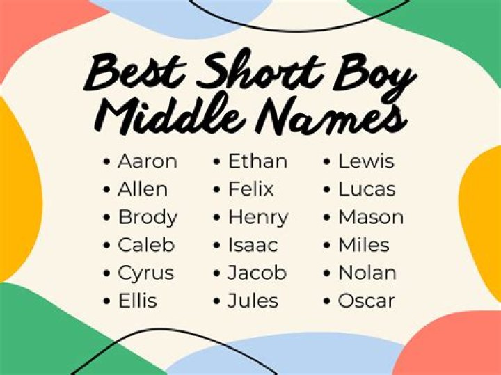 Can moxie be a boy name?