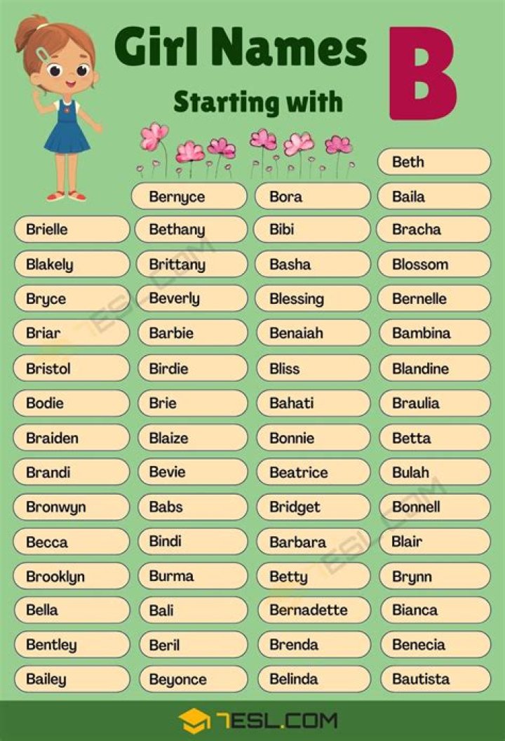 Can nelson be a girl name?