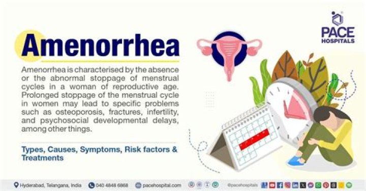 Can primary amenorrhea be cured?