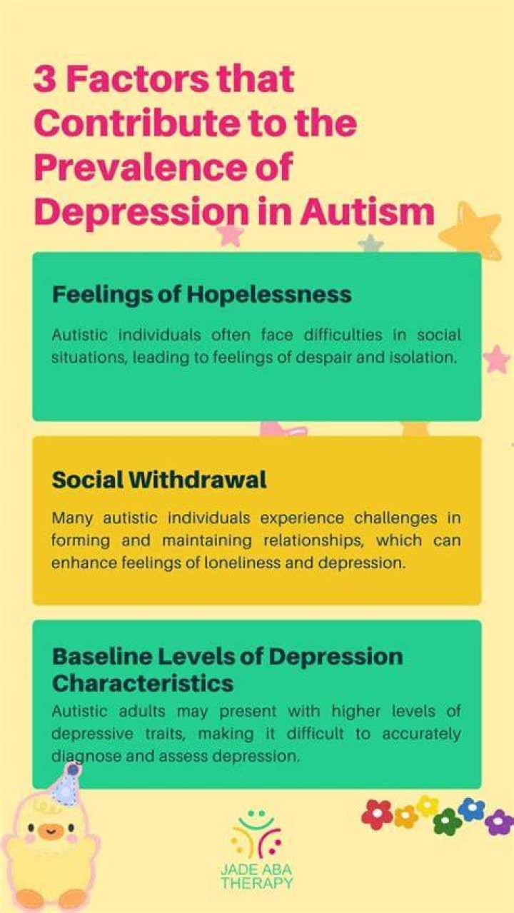 Can siblings cause depression?