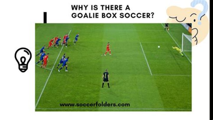 Can soccer goalie come out of box?