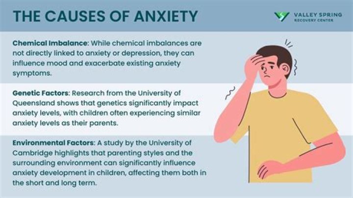 Can socially anxious cause anxiety?