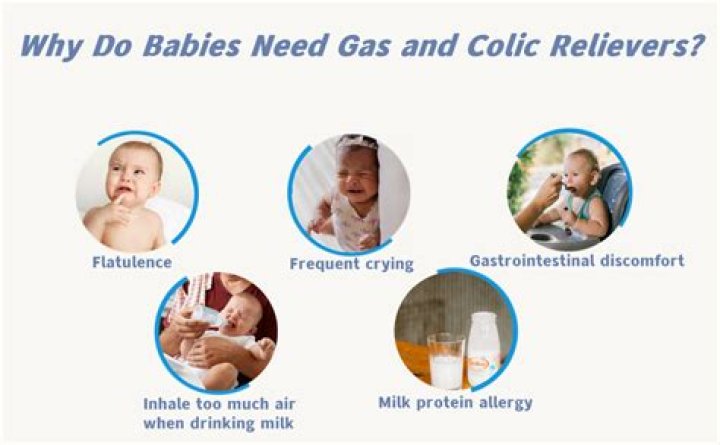 Can soothers cause gas in babies?