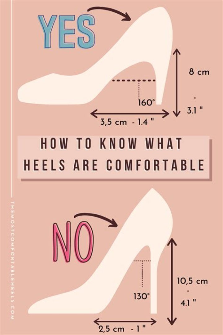 Can stilettos be comfortable?
