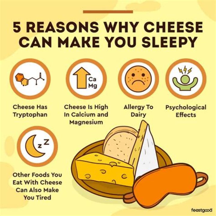 Can tryptophan make you sleepy?