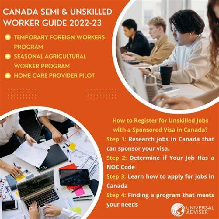Can unskilled worker immigration canada?